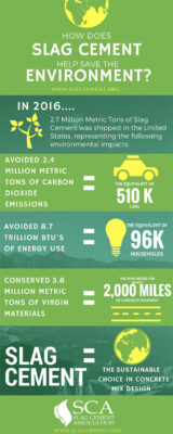 Res-2007-SHIPPING-INFOGRAPHIC